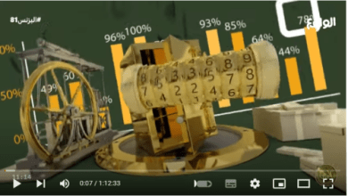 مشاهدة البرايم البزنس 81 الموسم السابع كامل