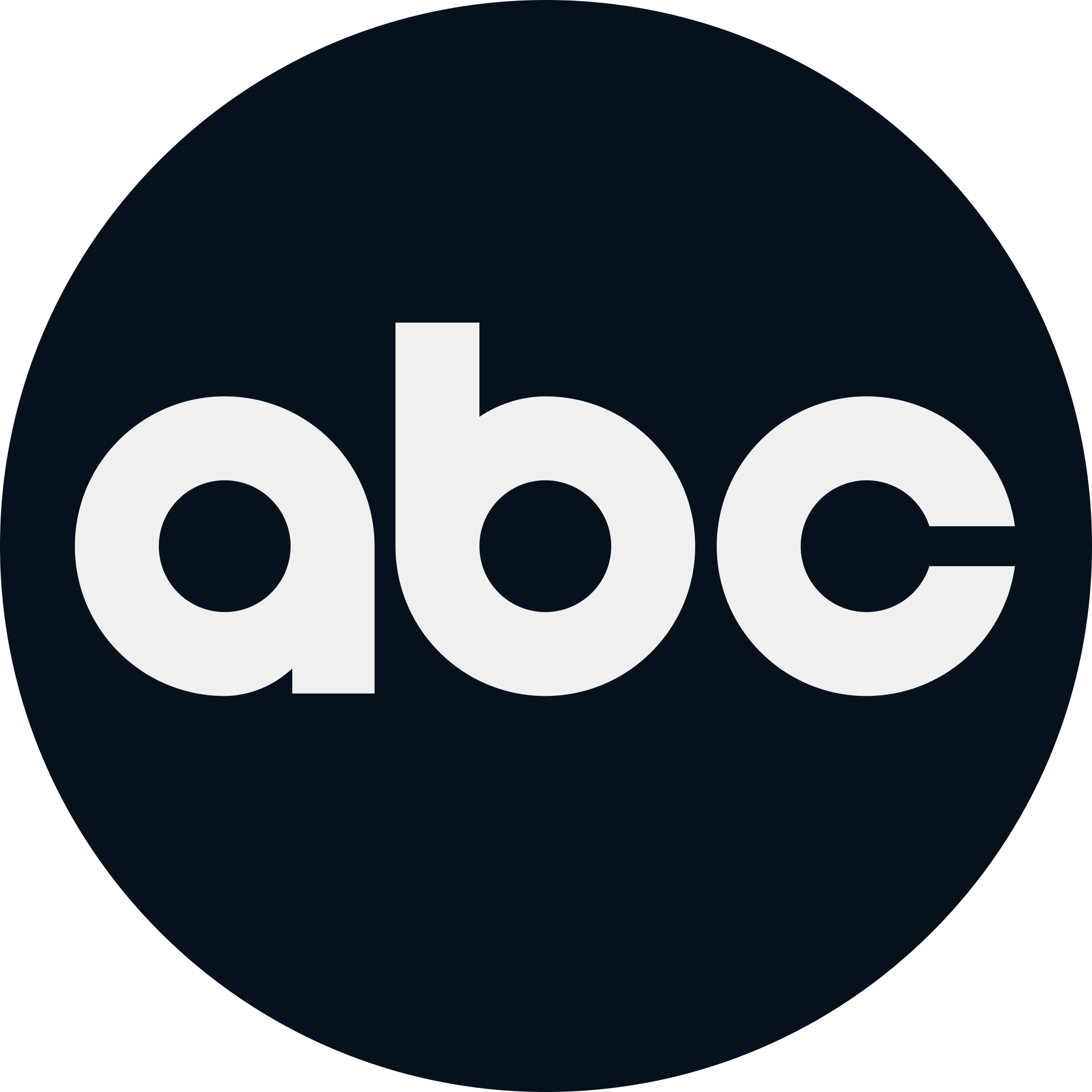 تردد قناة ABC TV الخليجية نايل سات 2025