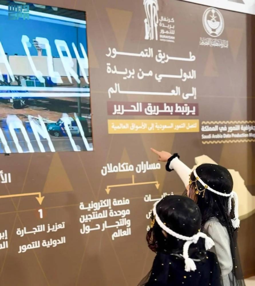 تألق طريق التمور الدولي في جناح القصيم بواحة الأمن مع عروض ترفيهية ومنوعات جذابة
