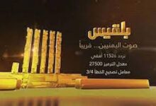 تردد قناة بلقيس اليمنية 2026 الجديد مع خطوات التثبيت السهلة لBelqees TV على موقع حدوتة